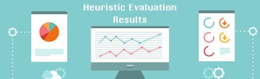 How to Conduct a Usability Heuristic Evaluation