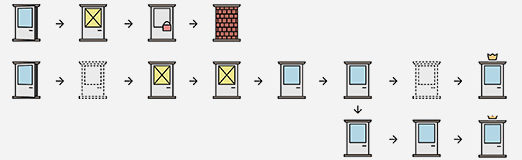 How to Improve Website UX with Doors Diagram
